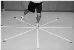 Sports-Performance-2