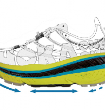 what is the best hoka shoe for walking