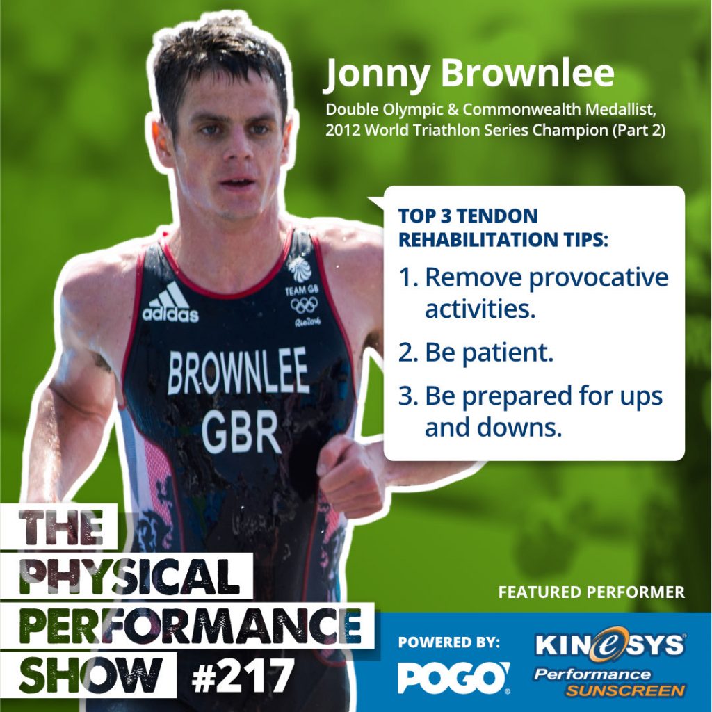 The Physical Performance Show: Jonny Brownlee - Double ...
