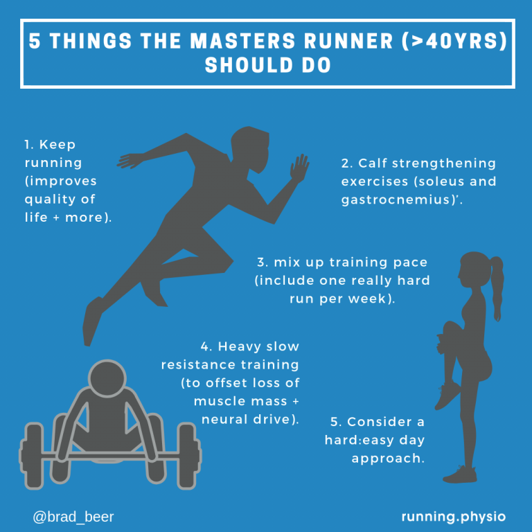 5 MASTERS (40+yrs) RUNNER CONSIDERATIONS | POGO Physio Gold Coast