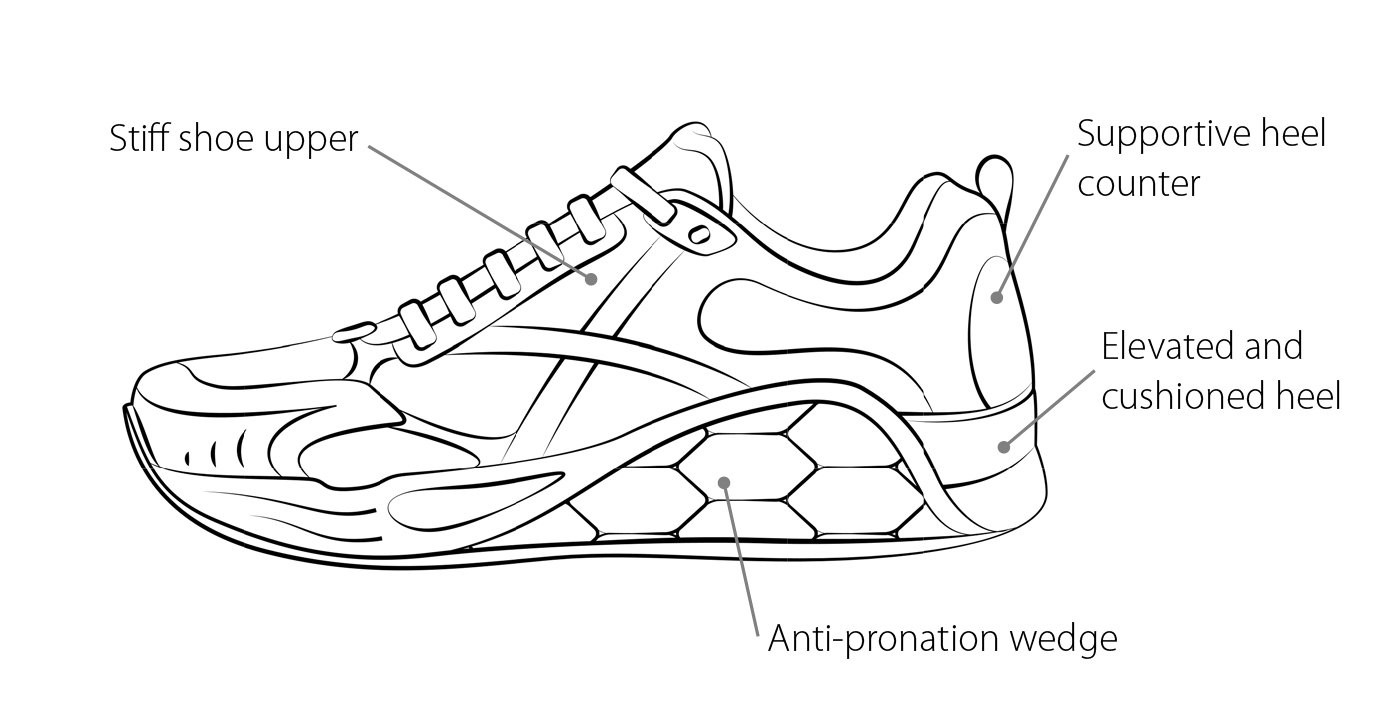 anti pronation running shoes \u003e Factory 