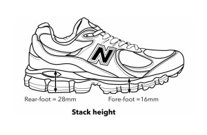 POGO Physio Running shoe stack height