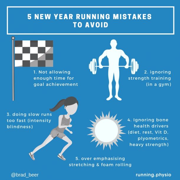 5 new year running mistakes to avoid | POGO Physio Gold Coast